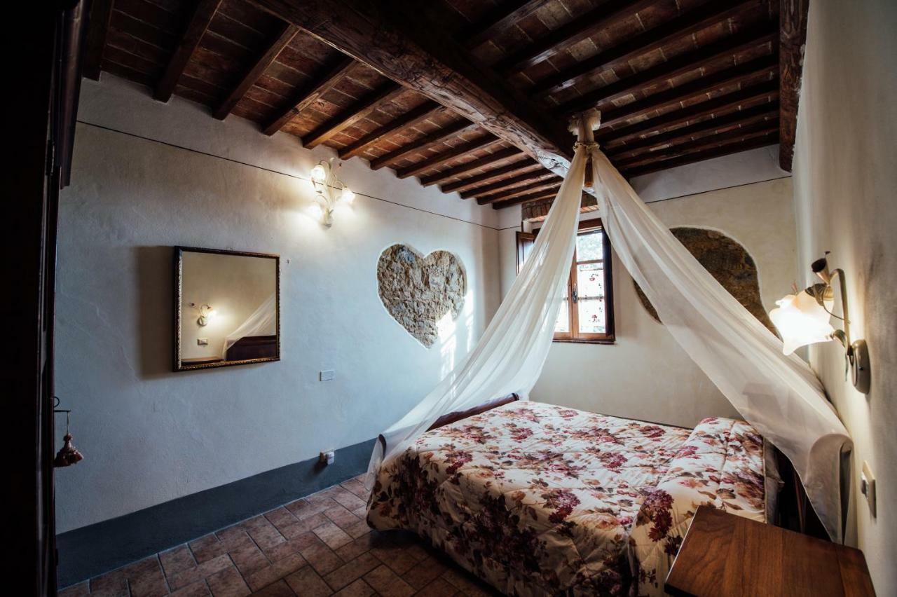 Agriturismo Palazzo Conti A Pienza Exterior photo